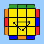 Ub Perm