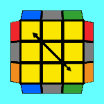 Diagonal Swap