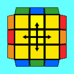 Opposite Edge Swap